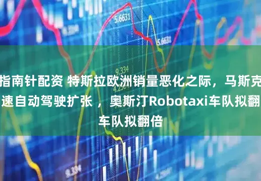 指南针配资 特斯拉欧洲销量恶化之际，马斯克加速自动驾驶扩张 ，奥斯汀Robotaxi车队拟翻倍
