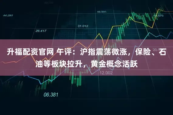 升福配资官网 午评：沪指震荡微涨，保险、石油等板块拉升，黄金概念活跃